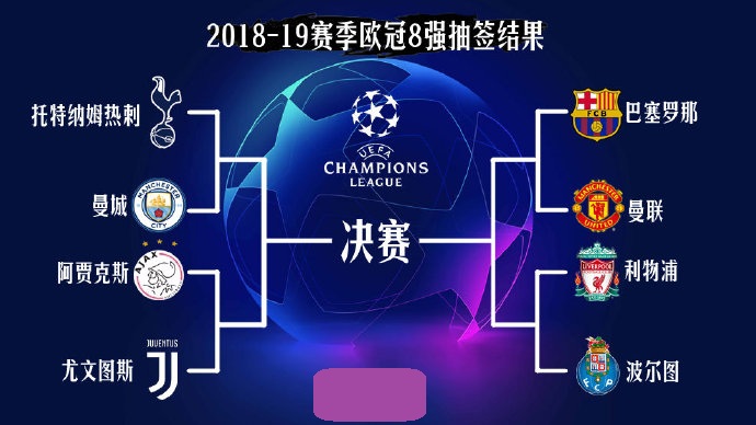 滞后信息与